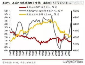 中國互聯(lián)網(wǎng)圍城 迷茫的小公司與進擊的大帝國——數(shù)據(jù)服務(wù)生態(tài)下的生存博弈